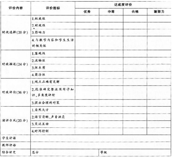 中学思想品德学科知识与教学能力,历年真题,2017上半年教师资格考试《思想品德学科知识与教学能力》高级中学真题