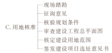 城乡规划管理与法规,历年真题,2009注册城乡规划师《城乡规划管理与法规》真题