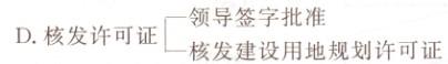 城乡规划管理与法规,历年真题,2009注册城乡规划师《城乡规划管理与法规》真题