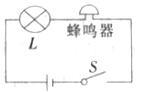 军队文职公共科目,章节练习,基础复习,言语表达,强化练习