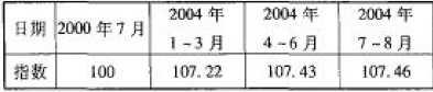 建设工程造价管理基础知识,真题专项训练,第四章工程计价方法及依据