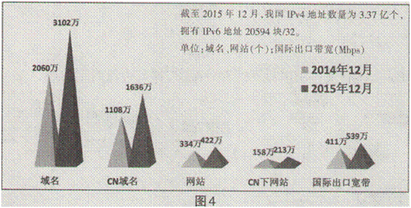 中学信息技术学科知识与教学能力,历年真题,2018上半年教师资格证考试《信息技术学科知识与教学能力》（初级中学）真题