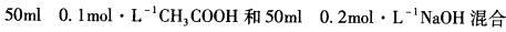 基础知识,真题专项训练,工程科学基础