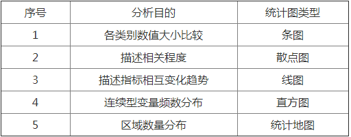 安全生产管理,历年真题,2018注册安全工程师考试安全生产管理真题 安全生产管理,历年真题,2018注册安全工程师考试安全生产管理真题